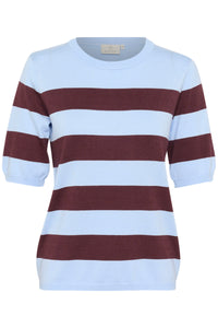 Kaffe Kalizza Windsurfer Baby Blue/Fudge Burgundy Striped Knit, 10508410